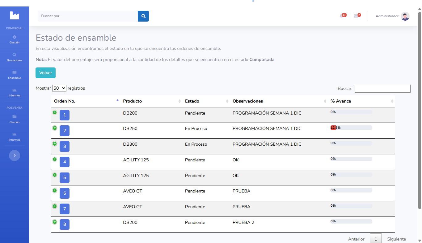 orden de ensamble para ensambladoras software